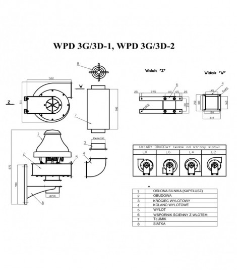 WENTYLATOR DACHOWY PRZECIWWYBUCHOWY WPD 3G/3D-2