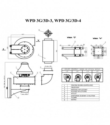 WENTYLATOR DACHOWY PRZECIWWYBUCHOWY WPD 3G/3D-4