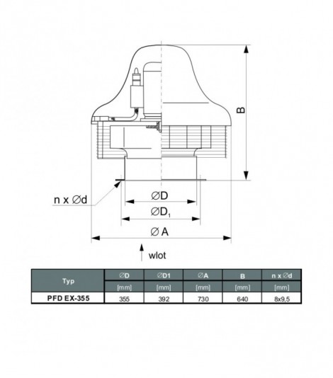 Wentylator dachowy przeciwwybuchowy PFD EX-355/4 3G/3D