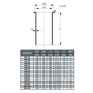KRÓCIEC MONTAŻOWY FI 800 KM-800
