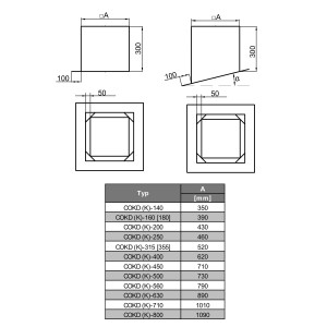COKÓŁ DACHOWY SKOŚNY COKD-K-200