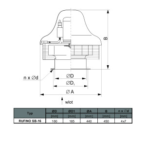 WENTYLATOR DACHOWY RUFINO S B-16B 1F