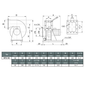 WENTYLATOR PROMIENIOWY WPS-18 C 3F