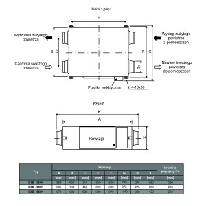 REKUPERATOR B3B-300