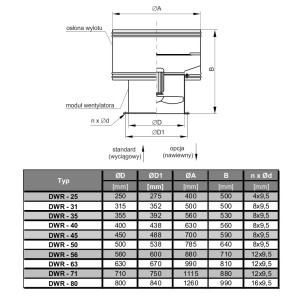WENTYLATOR DACHOWY DWR-31/4 1F