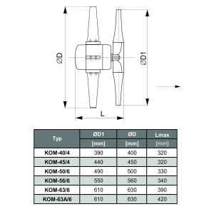 WENTYLATOR KOMINOWY KOM-40/4 3F