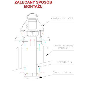 PRZEDŁUŻKA WZD-250 FI 250 X 1000