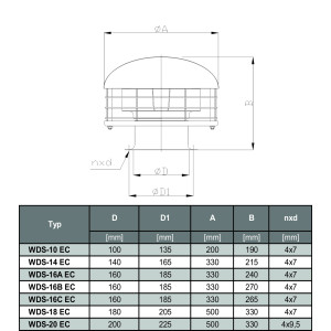 WENTYLATOR DACHOWY WDS-16A EC