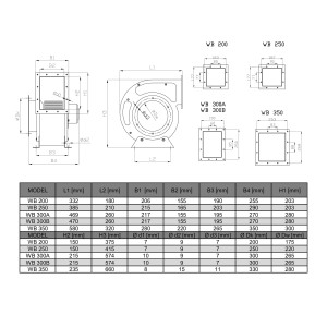 WENTYLATOR PROMIENIOWY WB-200