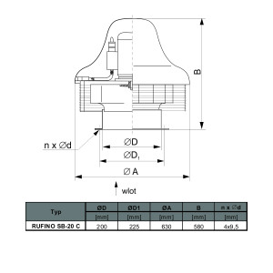 WENTYLATOR DACHOWY RUFINO S B-20C 1F