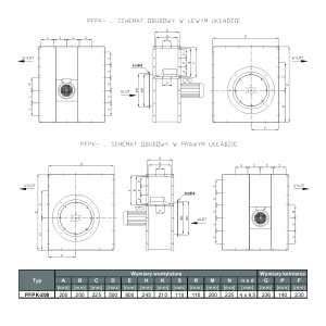 WENTYLATOR  PFPK-200/4 3F