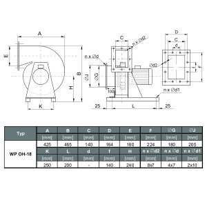 WENTYLATOR CHEMOODPORNY WP OH-18 D 1F