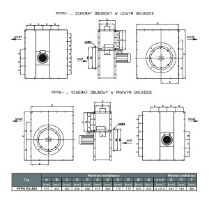 WENTYLATOR  PRZECIWWYBUCHOWY PFPK EX-400/4