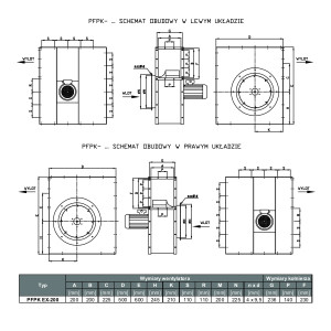 WENTYLATOR  PRZECIWWYBUCHOWY  PFPK EX-200/2 3G/3D
