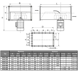 WENTYLATOR KANAŁOWY TEMPERATUROWY PFK-315/4 HT 3F