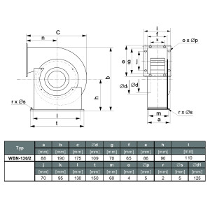 WENTYLATOR  WBN-130/2 1F