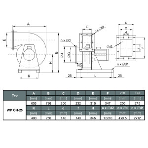 WENTYLATOR CHEMOODPORNY WP OH-25 S 3F
