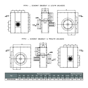 WENTYLATOR  PRZECIWWYBUCHOWY PFPK EX-355/2
