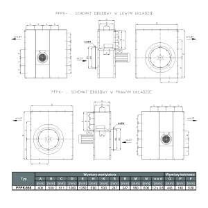 WENTYLATOR  PFPK-560/4 3F