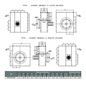 WENTYLATOR  PRZECIWWYBUCHOWY  PFPK EX-450/4 3G/3D