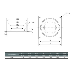 PODSTAWA DACHOWA B-20