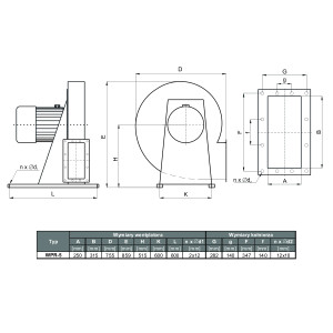 WENTYLATOR DO SILOSÓW WPR-5 3F