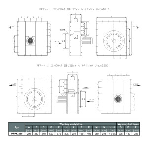 WENTYLATOR  PFPK-250/4 3F