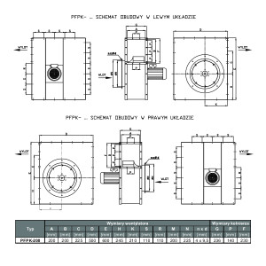 WENTYLATOR  PFPK-200/2 3F