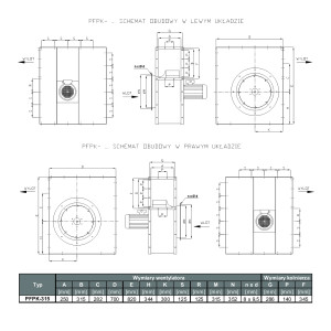 WENTYLATOR  PFPK-315/4D 3F