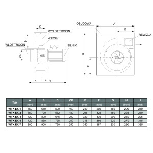 WENTYLATOR DO TRANSPORTU PYŁU WTK EX-2 3F