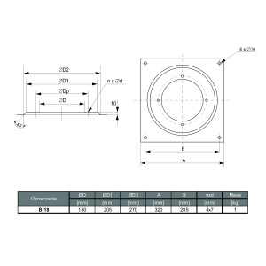 PODSTAWA DACHOWA B-18