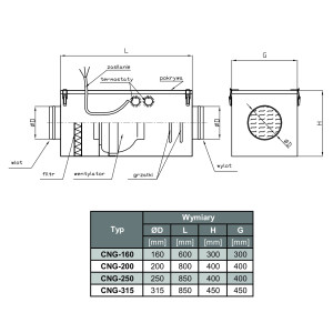CENTRALA GRZEWCZA CNG-315