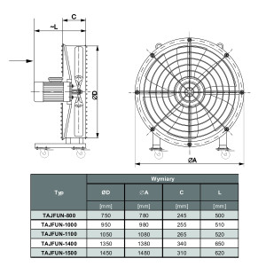 WENTYLATOR  TAJFUN-1400 3F
