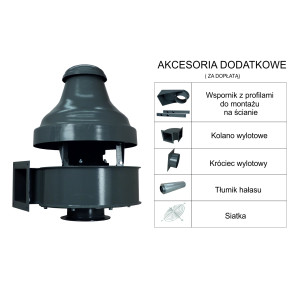 WENTYLATOR  DACHOWY WPD-4 3F