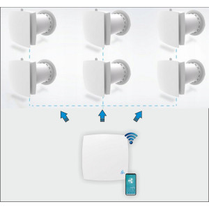 REKUPERATOR ŚCIENNY Z WI-FI AV-6W