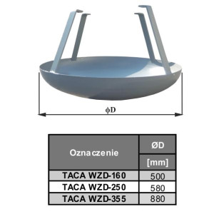 TACA OCIEKOWA WZD-355