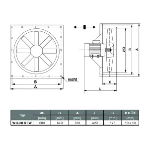 WENTYLATOR  WO-60 REW, 3F 100C