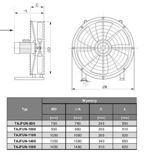 WENTYLATOR TAJFUN-1000 3F