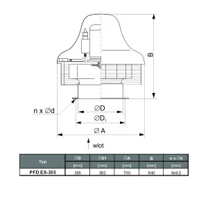WENTYLATOR DACHOWY PFD-355/4 3F