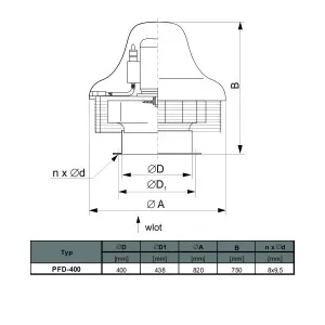 WENTYLATOR DACHOWY PFD-400/4 3F