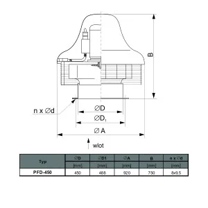 WENTYLATOR DACHOWY PFD-450/6 3F