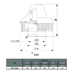 WENTYLATOR DACHOWY PFD-160/4 3F