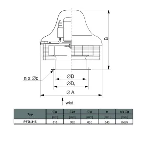 WENTYLATOR DACHOWY PFD-315/2 3F