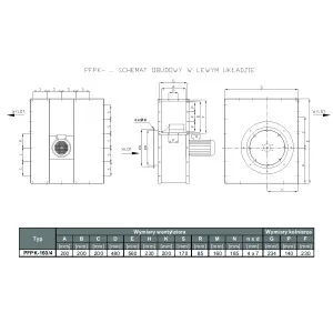 WENTYLATOR  PFPK-160/4 1F