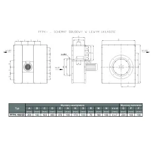 WENTYLATOR  PFPK-160/2D 1F