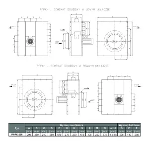 WENTYLATOR  PFPK-250/2 3F