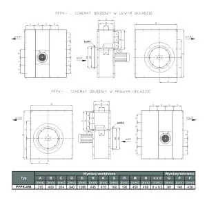 WENTYLATOR  PRZECIWWYBUCHOWY  PFPK 3G/3D-450/4