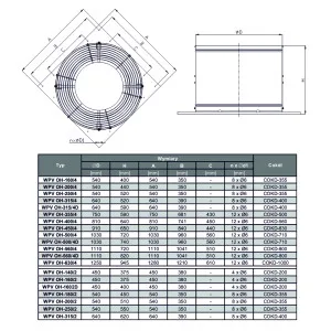 WENTYLATOR DACHOWY CHEMOODPORNY WPV OH-450/4 3F