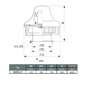 WENTYLATOR DACHOWY PRZECIWWYBUCHOWY WDPE-31 D 3G/3D