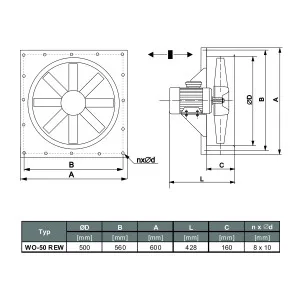 WENTYLATOR  WO-50 REW 3F 100C